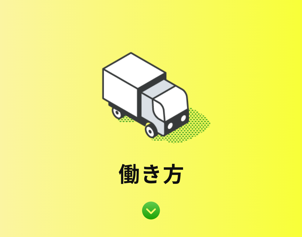 働き方